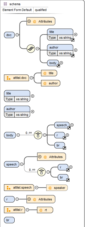 tebukuro_schema.png